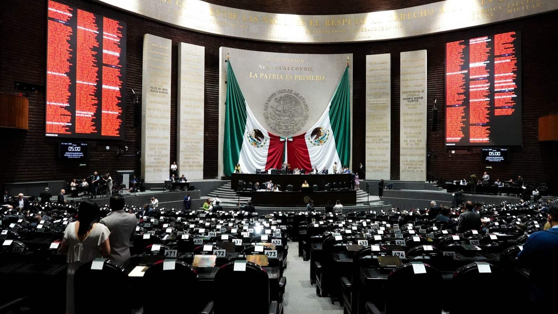 Sesión en la Cámara de Diputados el 13 de marzo de 2024