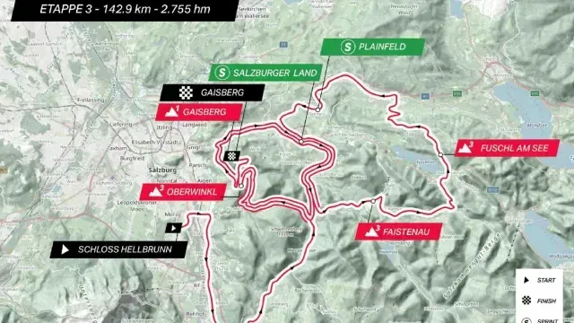 Mapa tercera etapa Tour de Austria 2025