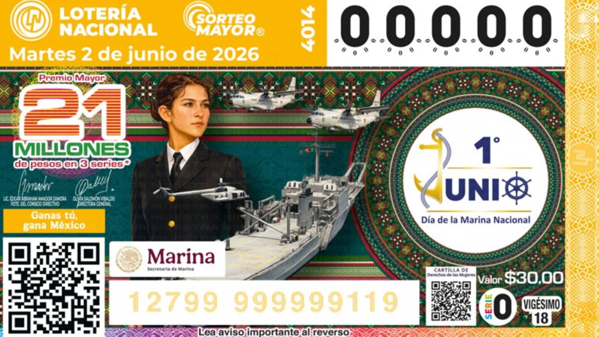 Resultados-Loteria-Nacional